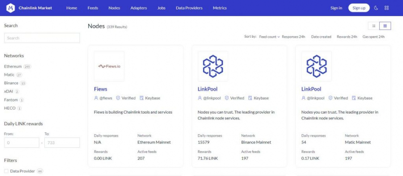 Что такое Chainlink (LINK)? Как оракулы связывают данные блокчейна с реальным миром