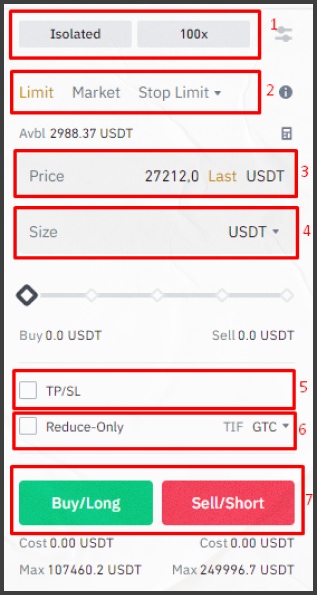 Фьючерсная торговля на Binance - INCRYPTED