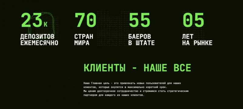 Под допросом CEO Syndicate Group, одной из первых гемблинг арбитражных команд под бурж