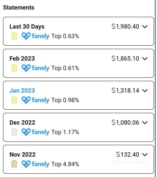 Как и сколько можно заработать на Fansly? Пошаговый гайд для новичков и интервью с моделями