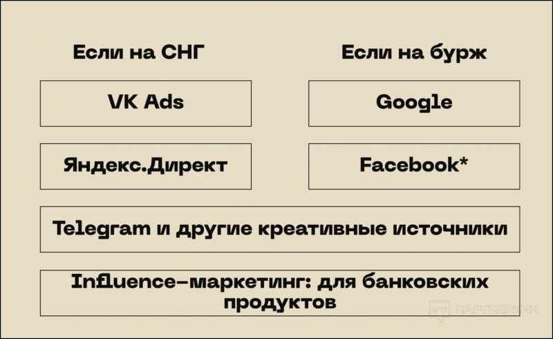 «Белый бизнес со всеми вытекающими плюсами»: как льют на МФО в 2024, какие данные и зачем собирают займоботы и что будет с гео России и Казахстана