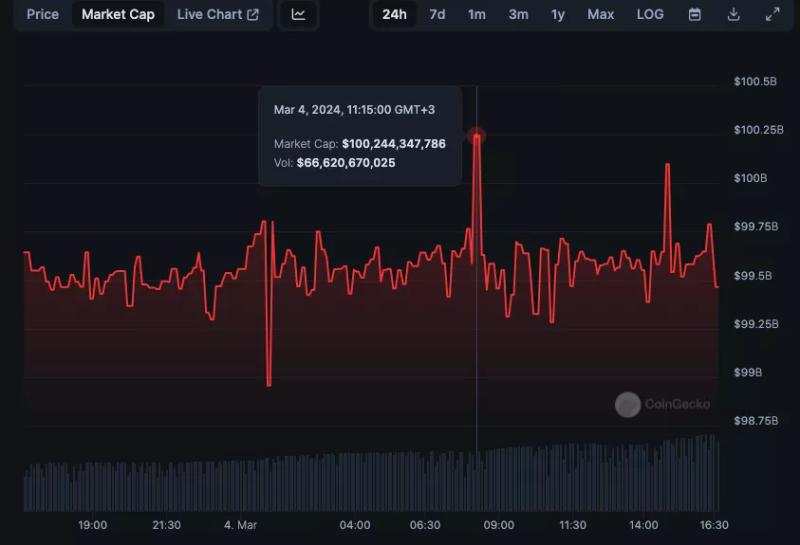 Tether анонсировала инструмент восстановления USDT