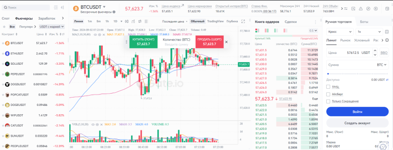 Gate.io: подробный обзор криптобиржи — регистрация, верификация и вывод средств