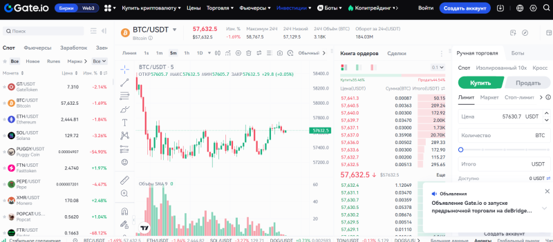 Gate.io: подробный обзор криптобиржи — регистрация, верификация и вывод средств